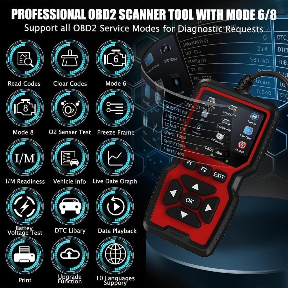 Dispositivo de diagnóstico OBD2, Lector de Errores con Todas Las Funciones OBDII, Universal para Camiones y Coches, 10 Idiomas para después de 2000 Todos los vehículos, Lector de código de Error
