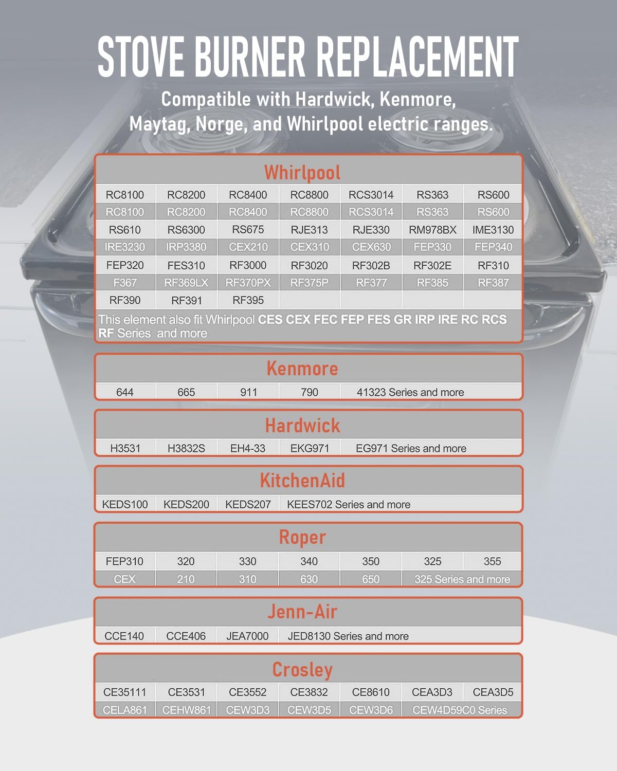 MP22YA Electric Range Burner Element Unit Set 2- MP15YA 6.5" 2- MP21YA 8" for Hardwick & Jenn Air & Kenmore & Maytag & Norge & Whirlpool Electric Range Stove
