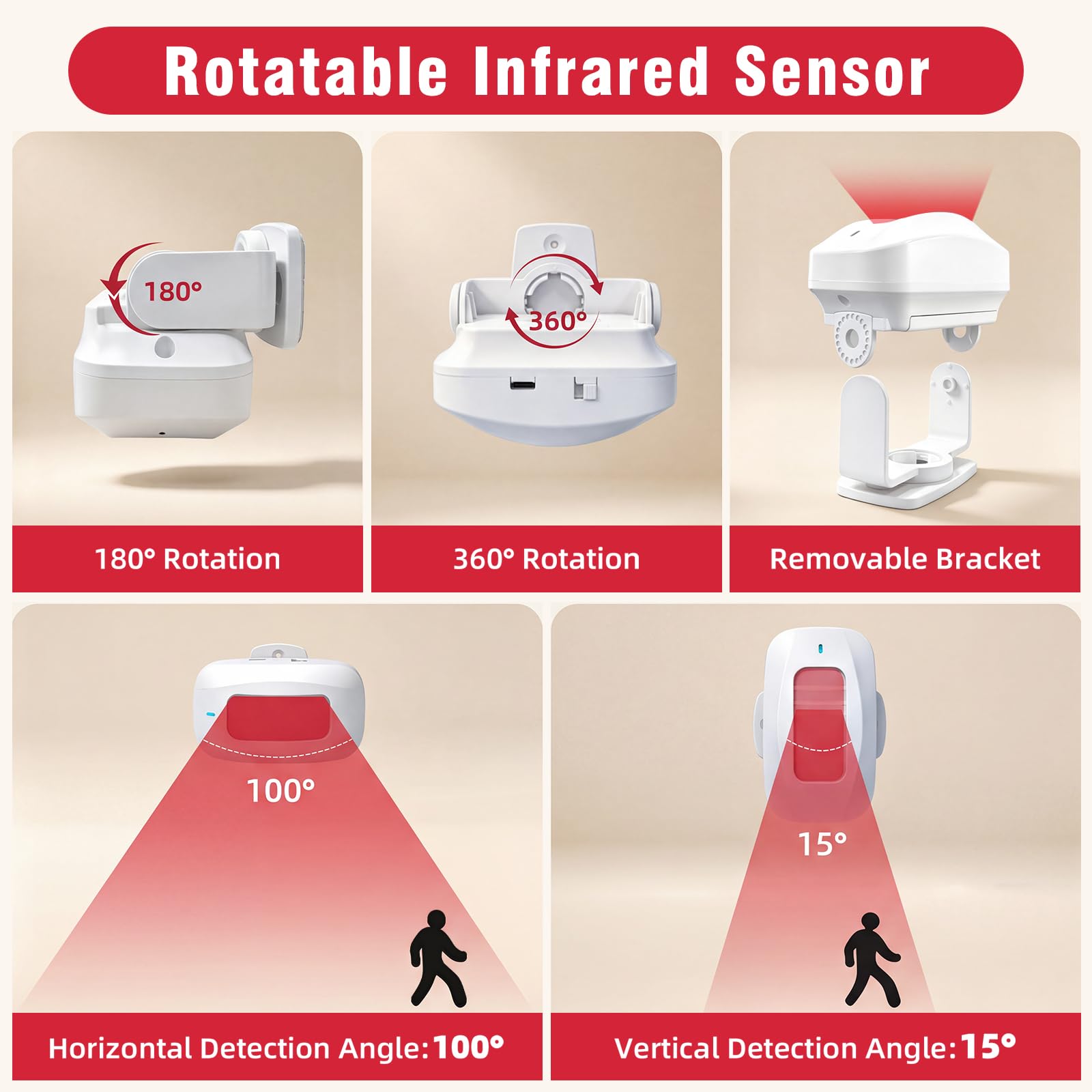 Sanjie Tuya - Allarme con sensore di movimento WiFi, rilevatore di movimento PIR con notifica del telefono, rilevatore di movimento a infrarossi wireless con app di monitoraggio remoto, sensore di