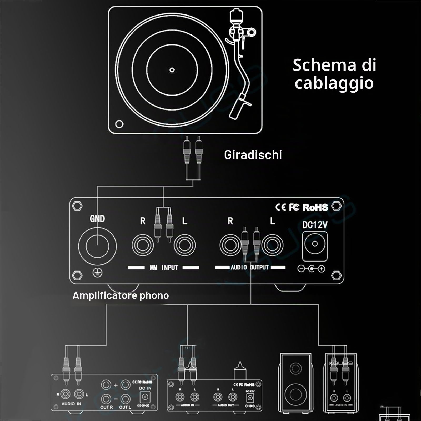 Preamplificatore Phono MM/MC, Preamplificatore Giradischi, Preamplificatore Hi-Fi, con Volume Regolabile, Ingresso e Uscita RCA, Adattatore di Alimentazione DC12V, per Mini Stereo Audio Fonografo