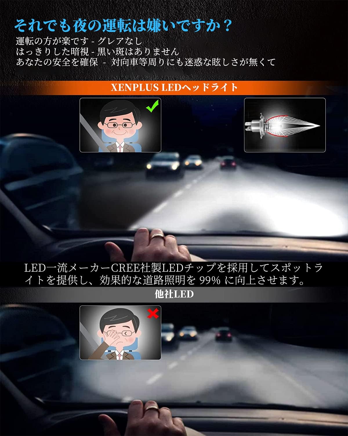 Amazon Xenplus H4 9003 Hi Lo Ledヘッドライト車用 新基準車検対応 国内正規保証品 ファンレス 新基準車検対応 高輝度 6500k lm 5000lm 2 無極性 Ledヘッドライト フォグランプ 純正ハロゲンサイズ 99 車種対応12v車 対応 ハイブリッド車 Ev車対応 放熱性