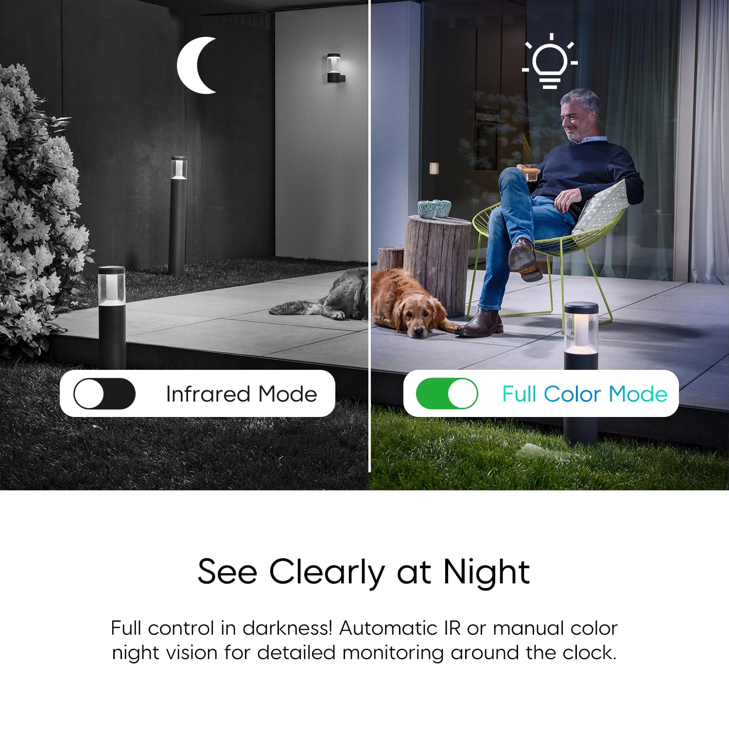 VSTARCAM Cámara 1080P de doble lente, monitor de bebé para mascotas, cámara de seguridad de 360° para interiores con sirena y foco, detección de movimiento, conversación bidireccional, visión nocturna