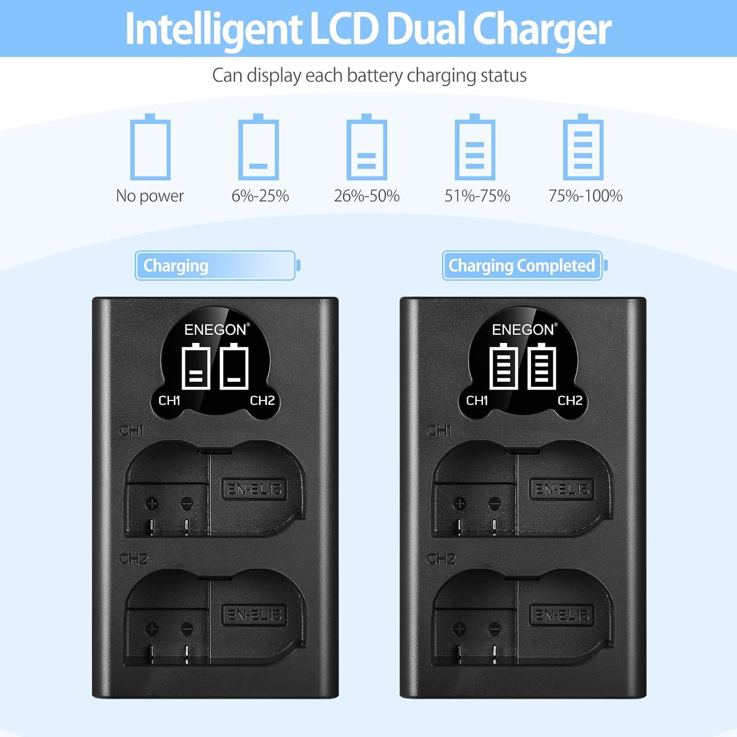 ENEGON EN-EL15 /EL15a/EL15b/EL15c LCD USB Charger Compatible with Nikon Z6, Z7,D7500 D7000, D7100, D7200 D500, D600, D610, D750,D780 D800, D810,D850 Digital Cameras