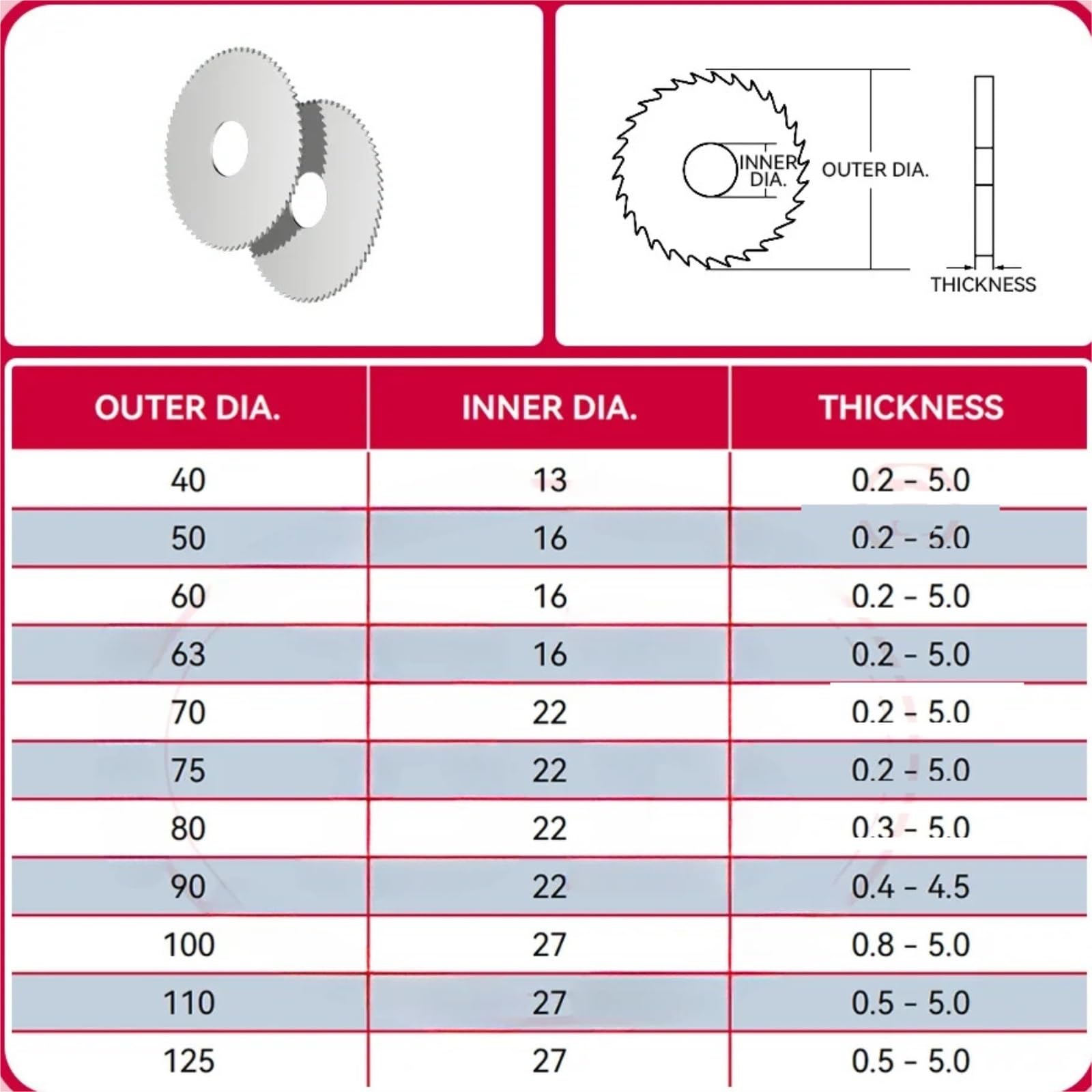 Brzeszczot do cięcia metalu 1PC brzeszczot z węglików spiekanych 40 50 60 63 75 80 100 110mm CNC tarcza do cięcia metalu narzędzie wzdłużnego(75mm-d22,METAL CUTTING-1.5MM)