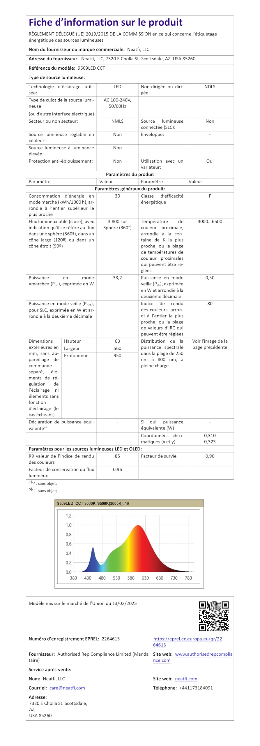 Neatfi (Nuovo modello) Lampada da scrivania a LED moderna con morsetto, 3.000 lumen, 3000K-6500K, luce per monitor dimmerabile, 5 livelli di luminosità e 5 modalità di illuminazione (71 CM, Bianco)