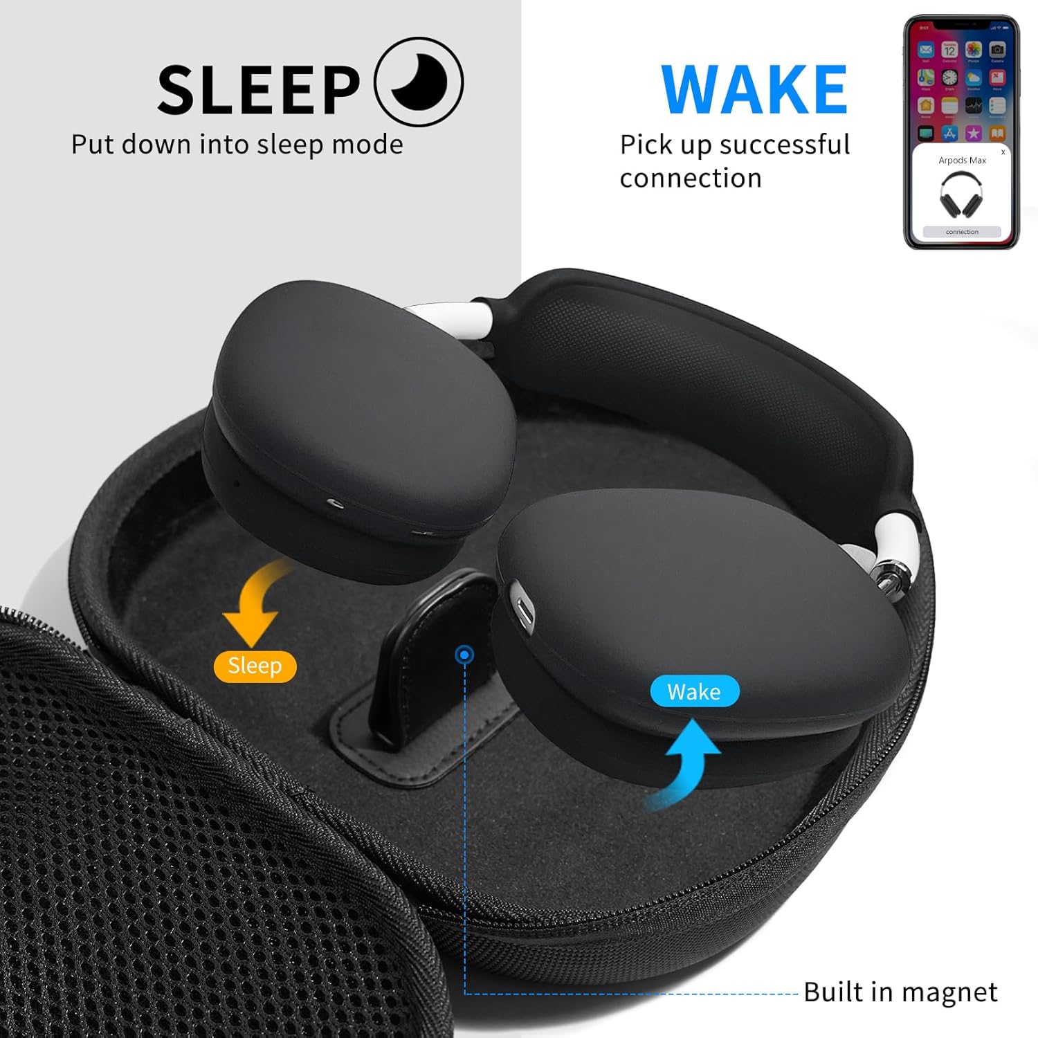 Hard Case for AirPods Max 2 Supports Sleep Mode, Travel Carrying Headphone Case with AirPods Max Silicone Earpad Case/Ear Cups/Headband Cover, AirPod Max 2/1 Protective Portable Storage Bag (Black)