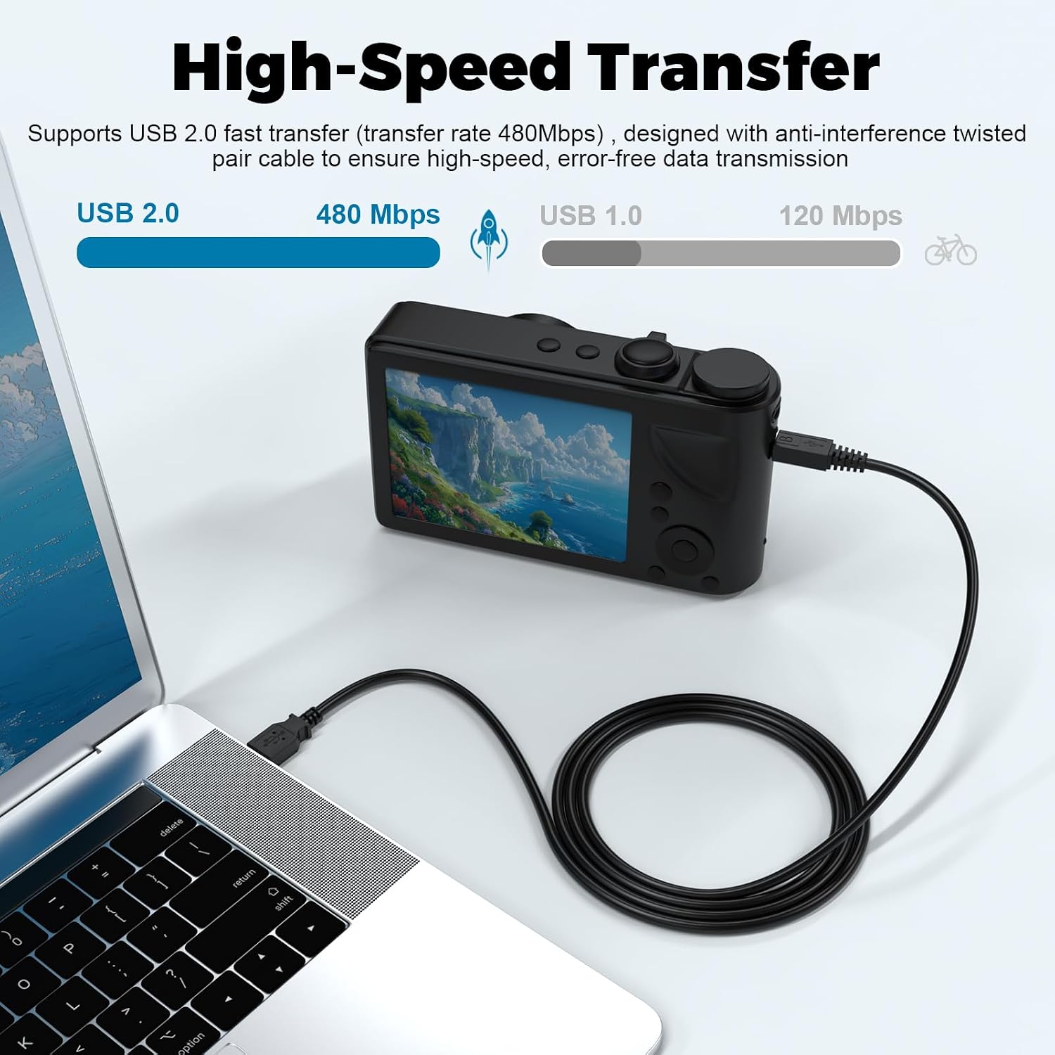 Replacement VMC-MD4 USB Data Transfer Charger Cable Cord Compatible with Sony A77 II, A68, A6100, A6400, A6600, Cyber-Shot DSC-HX400, DSC-RX100 III, DSC-WX100, DSC-WX150 Digital Camera, 3.3FT