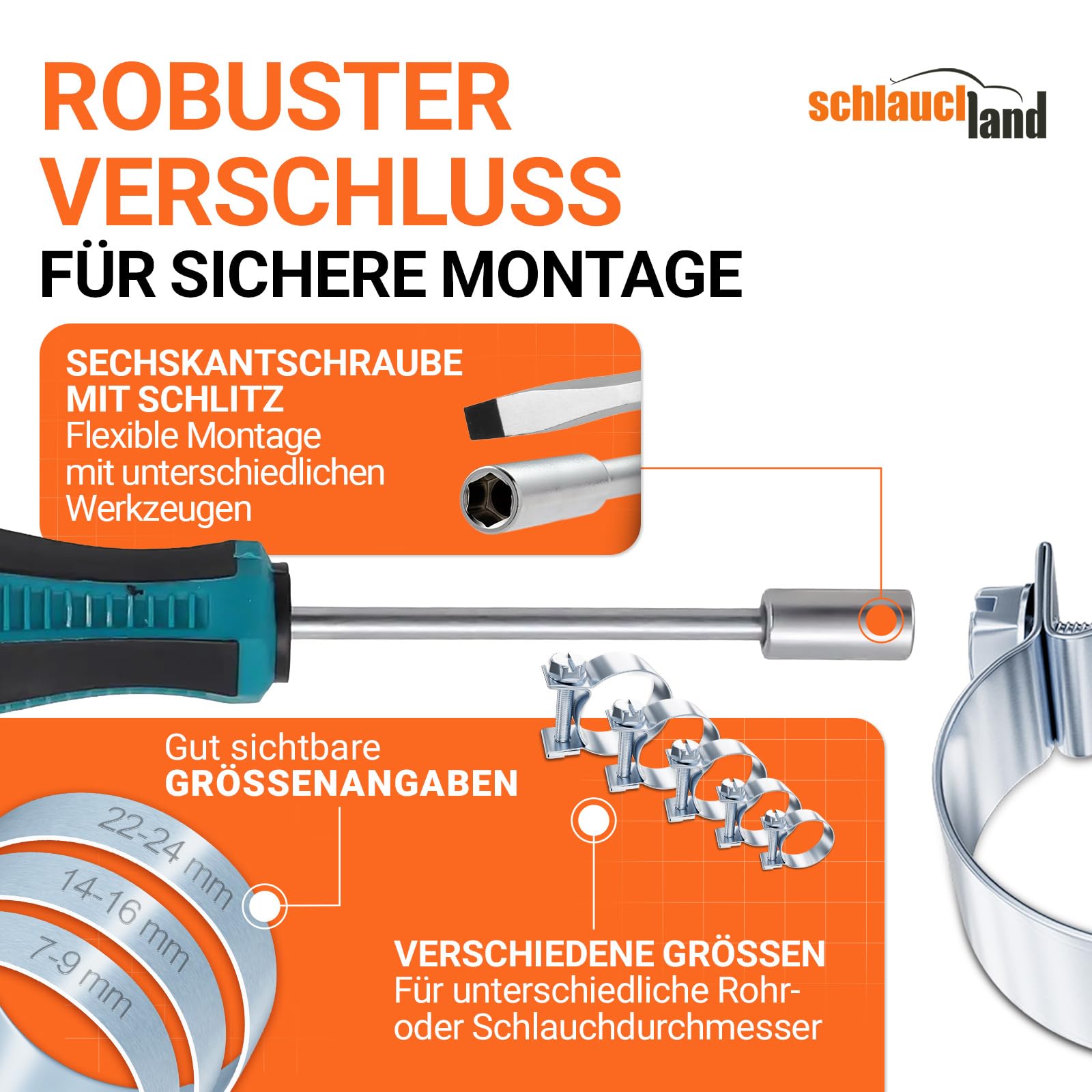 50 Stück SCHLAUCHSCHELLE MINI Ø 7-9mm W1-QUALITÄT Stahl verzinkt | GRÖSSE 7-24mm & 1/10/20/50/100er Pack | 9mm schmal DIN 3017 EN 62275 Schlauch-Klemme klein Benzin Diesel-Schlauch Rohr-Schelle