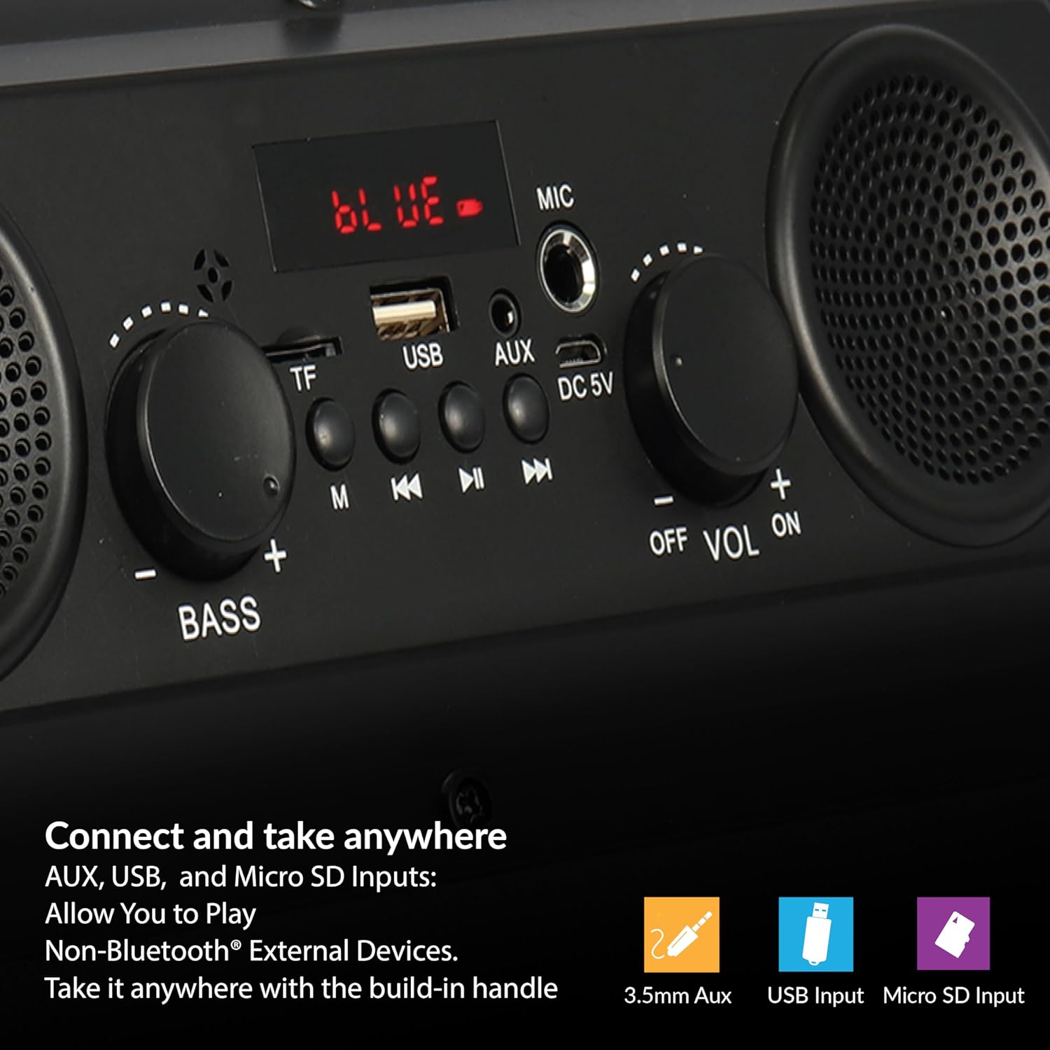 Close-up of the speaker's input ports: Micro SD, USB, AUX, and MIC