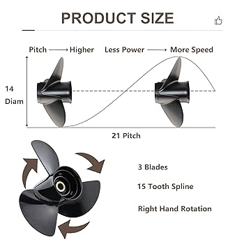 船　プロペラ Amazon | プラスチックプロペラ、3ブレード船外プロペラキット