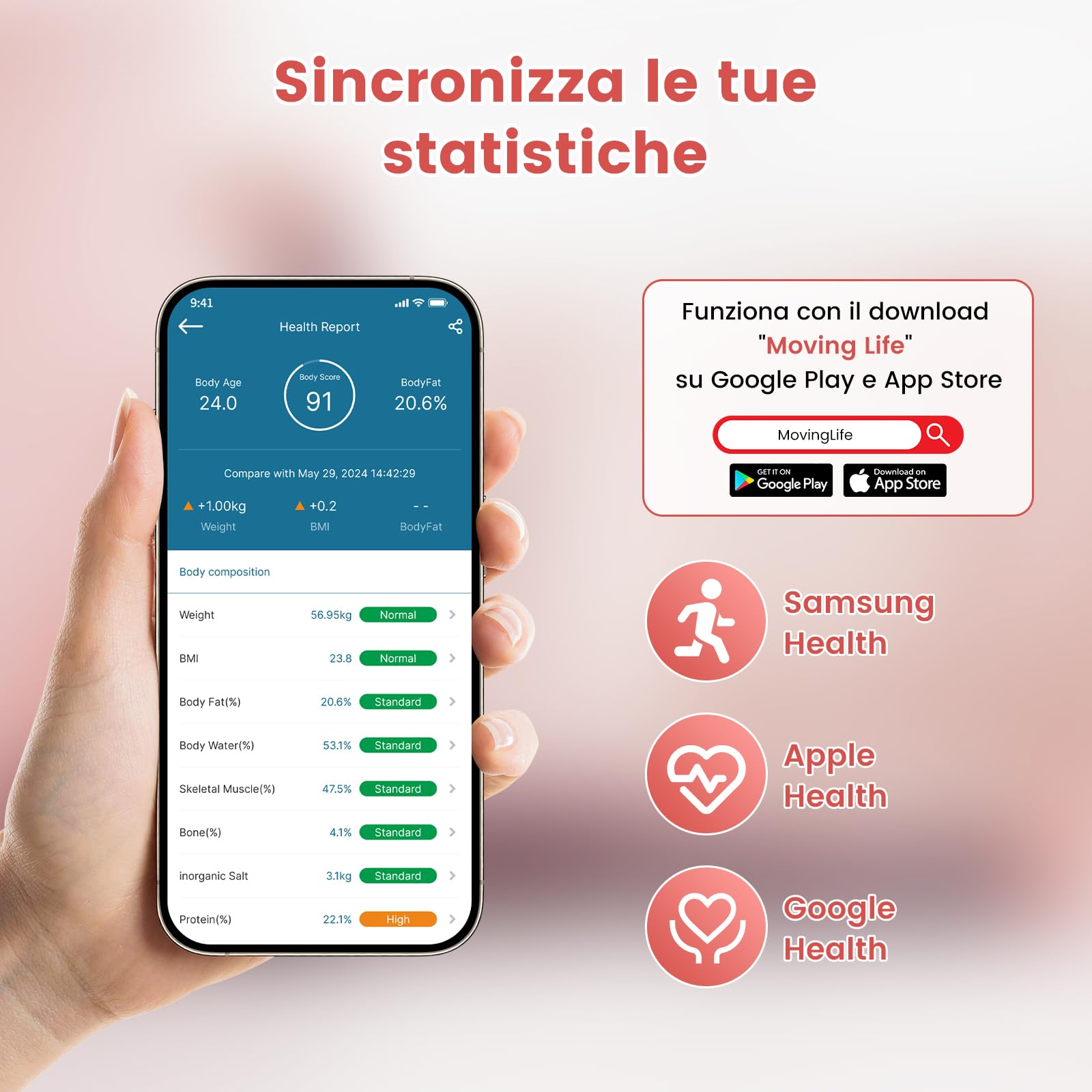 Himaly Bilancia Pesa Persona Digitale Bilancia Pesapersone Impedenziometrica Professionale Elettronica, Compatibile con Bluetooth, Peso di 180 kg per IOS e Android