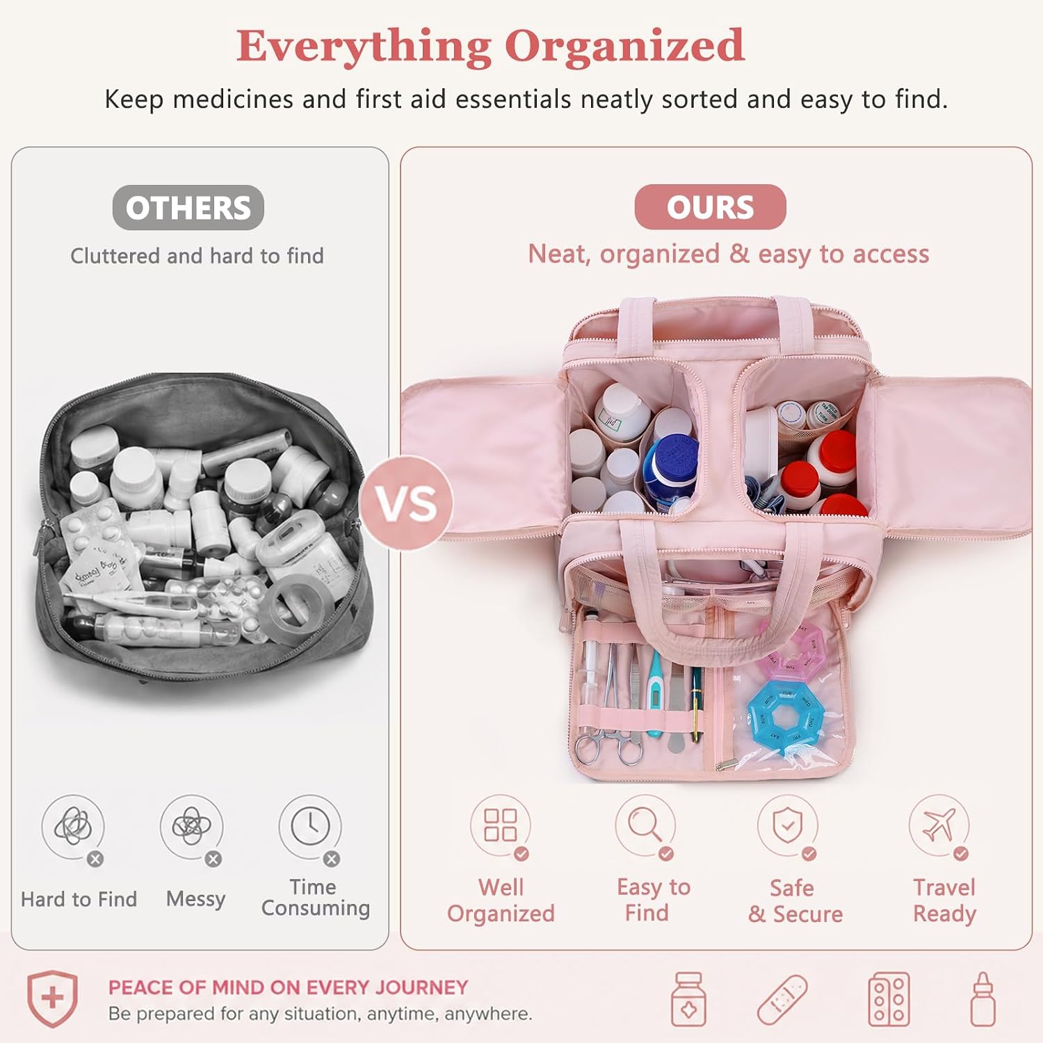 Travel Medicine Storage Bag with 2 Compartments, Wide-Mouth Medical Organizer, Puffy Lightweight First Aid Bag for Prescription Bottles, Pill Cases, Medical Supplies & Family Emergency Essentials