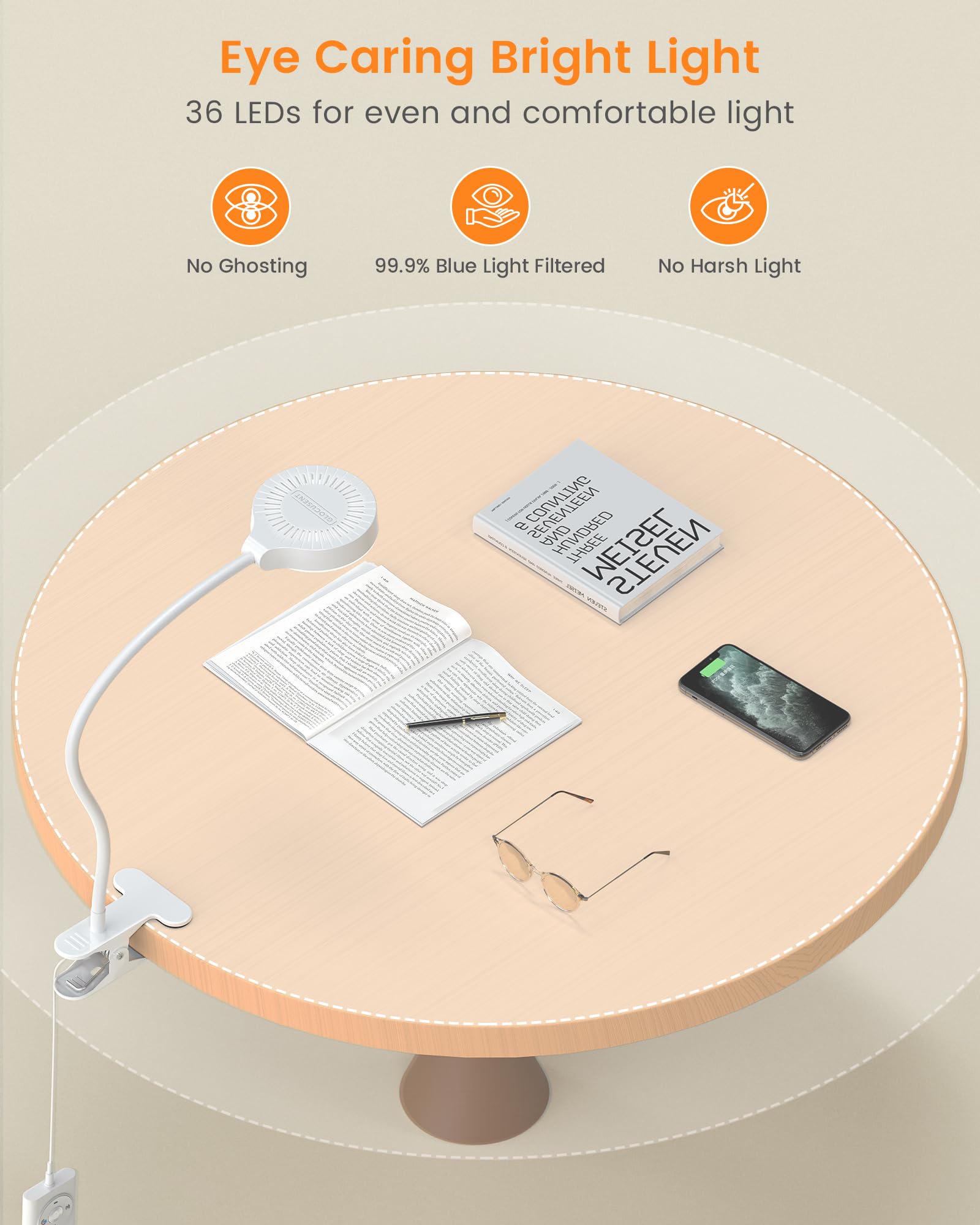 Glocusent 5W Clip on Light, 36 LED Eye Caring Bedside Light, Reading Light for Bed with 3 Colors & 5 Brightness - Image 3