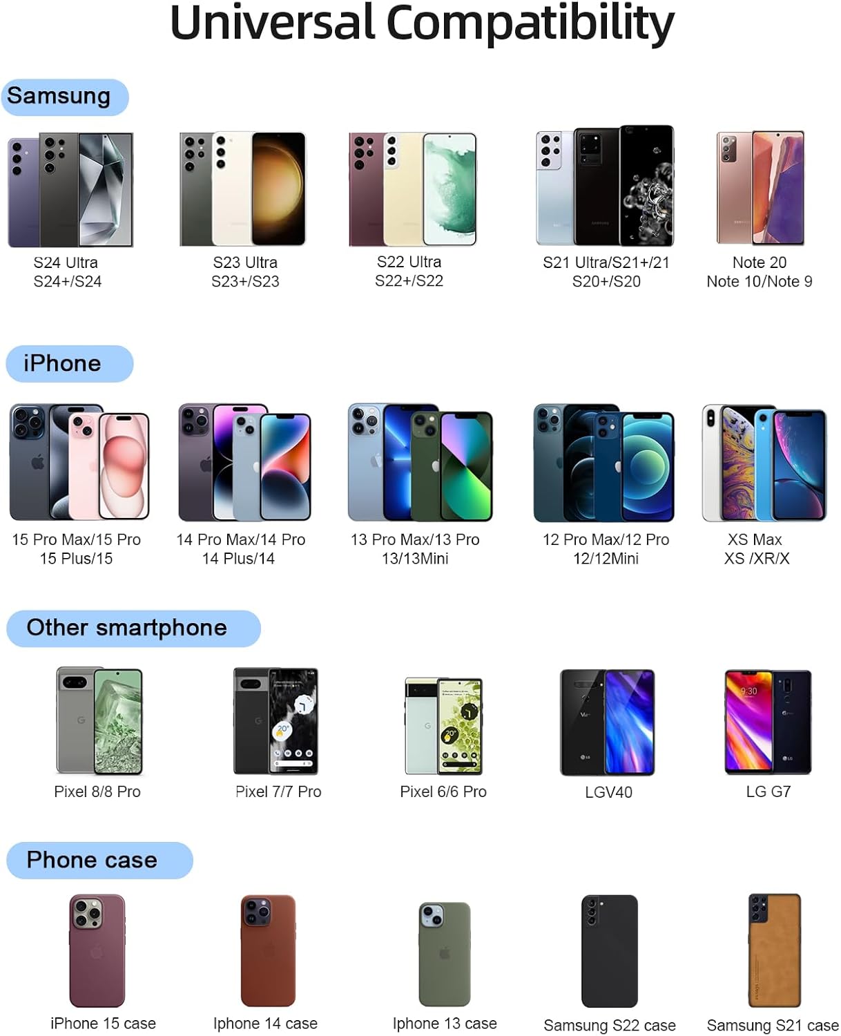 Card Holder for Phone Case, Leather Phone Wallet Stick On, Strongest Adhesive Phones Wallet for iPhone/Android, Minimalist Slim RFID, Fit 7 Cards, White, 1 Pack - Image 7