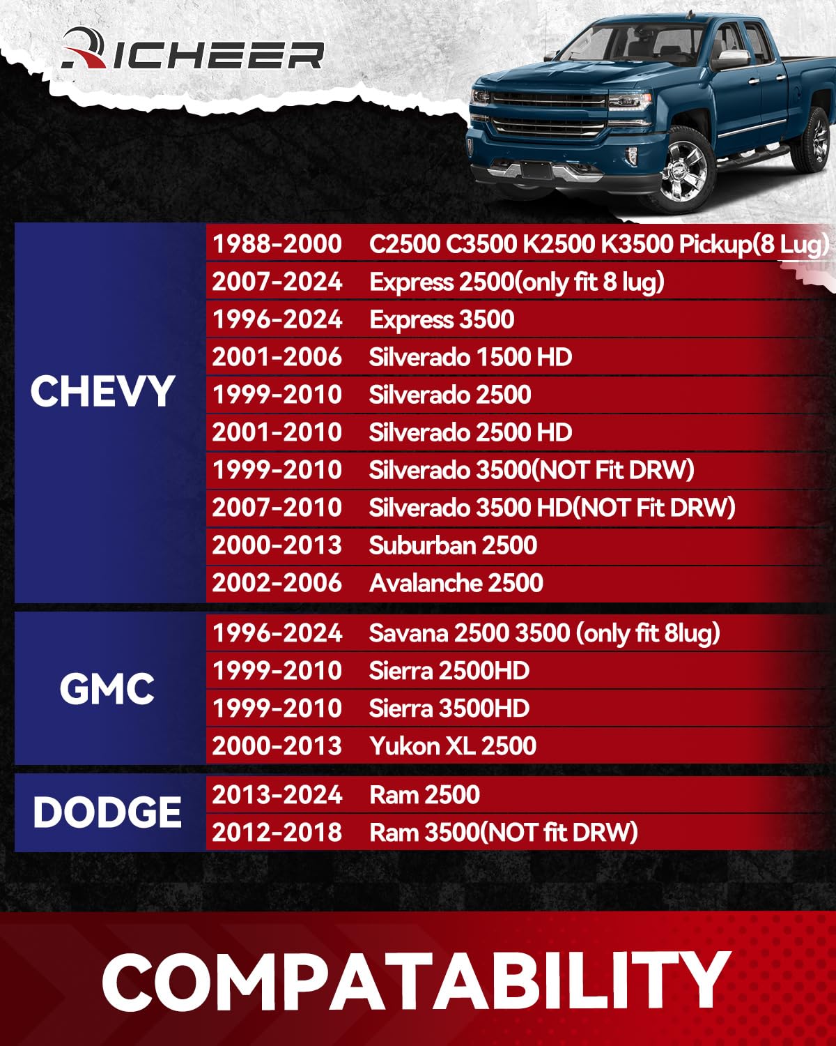 Richeer 2 inch 8x6.5 Wheel Spacers - Product View
