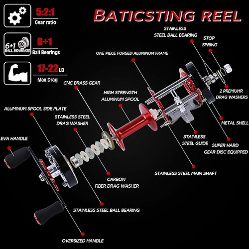Miniatura 4 de Sougayilang - Carrete de pesca redondo, carrete convencional, cuerpo de metal reforzado y arrastre supremo de estrella