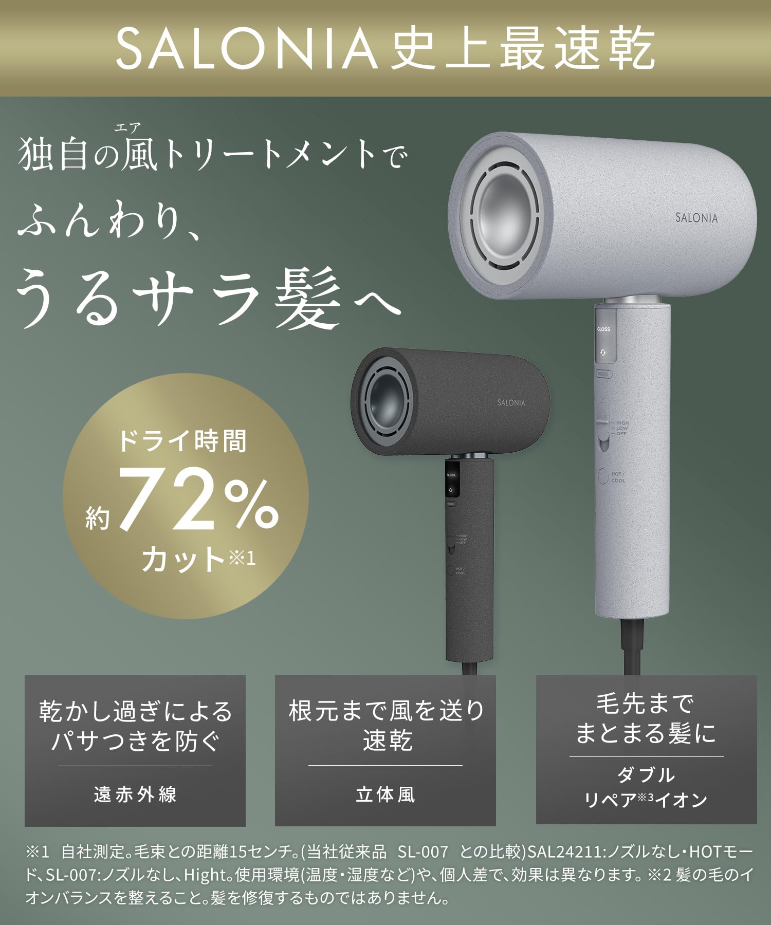 Amazon.co.jp: SALONIA Salonia Air Treatment Dryer, Large Airflow