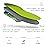 Superfeet All-Purpose Support High Arch Insoles (Green) - Trim-To-Fit Orthotic Shoe Inserts - Professional Grade - Men 9.5-11 / Women 10.5-12