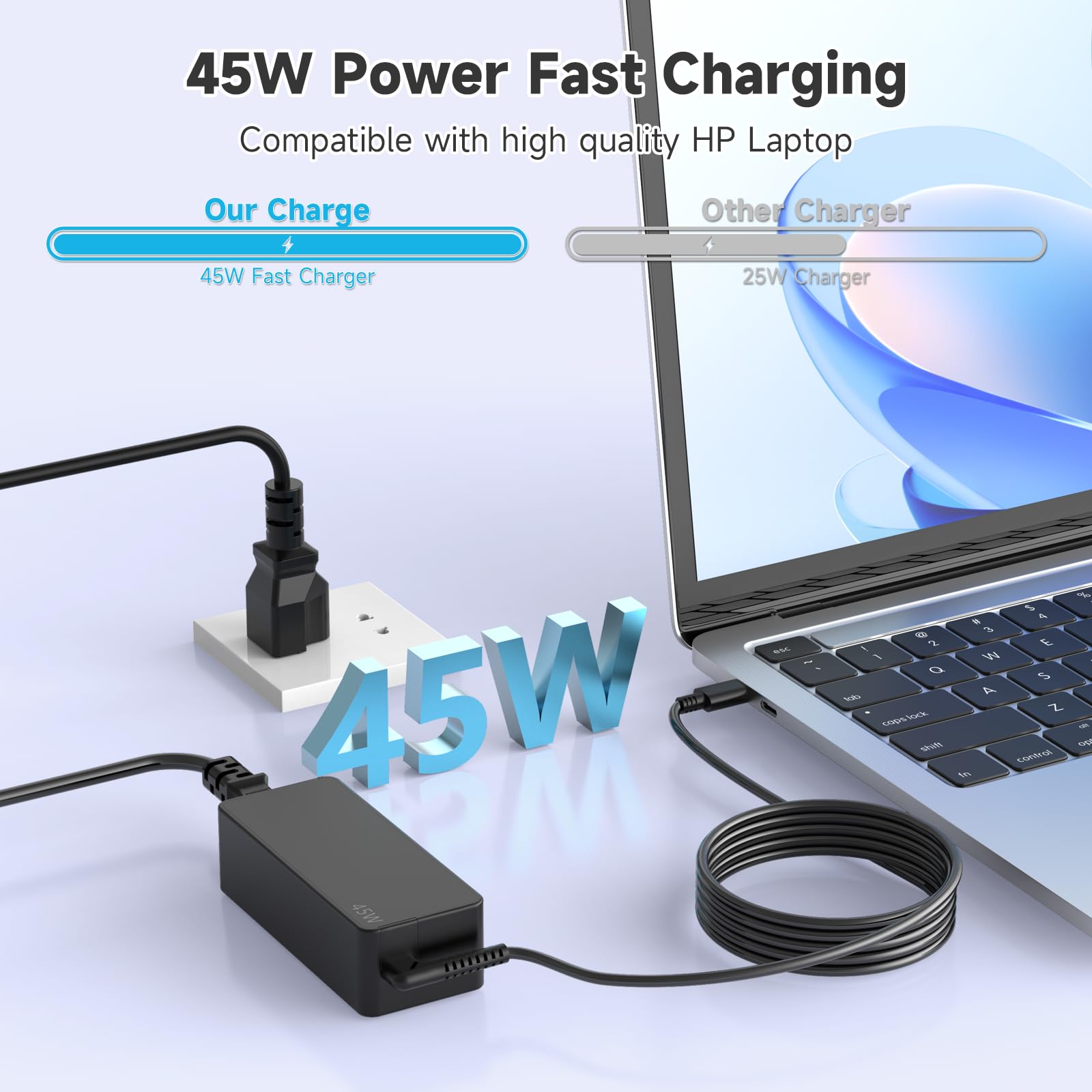45W Universal USB-C ChromeBook Laptop Charger Compatible with HP Chromebook X360 14 11 11A 12, for Lenovo Acer Google Asus Samsung ct-x636f USBC Type C Computer Power Supply Flat Fast Charging Cord