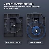 Vista 9 de Tenda Extensor WiFi 6, AX3000 Amplificador de señal WiFi de doble banda con puerto Gigabit Ethernet, extensor de Internet doméstico, amplificador