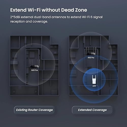 Vista 9 de Tenda Extensor WiFi 6, AX3000 Amplificador de señal WiFi de doble banda con puerto Gigabit Ethernet, extensor de Internet doméstico, amplificador