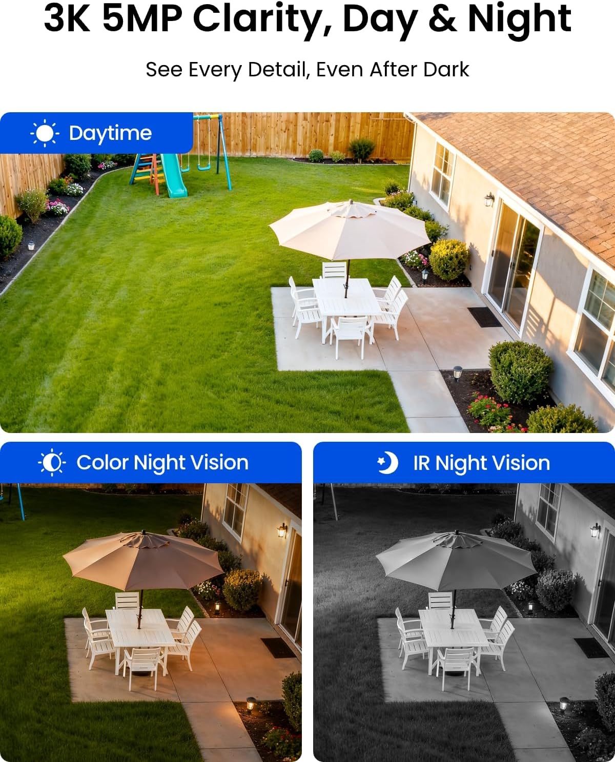 REOLINK Security Cameras Outdoor Wireless WiFi, Argus 3 Pro+Solar Panel with 5MP Color Night Vision, 2.4G/5Ghz WiFi, Non-Stop Solar Powered, Human/Vehicle Detection, Home Hub Compatible 4