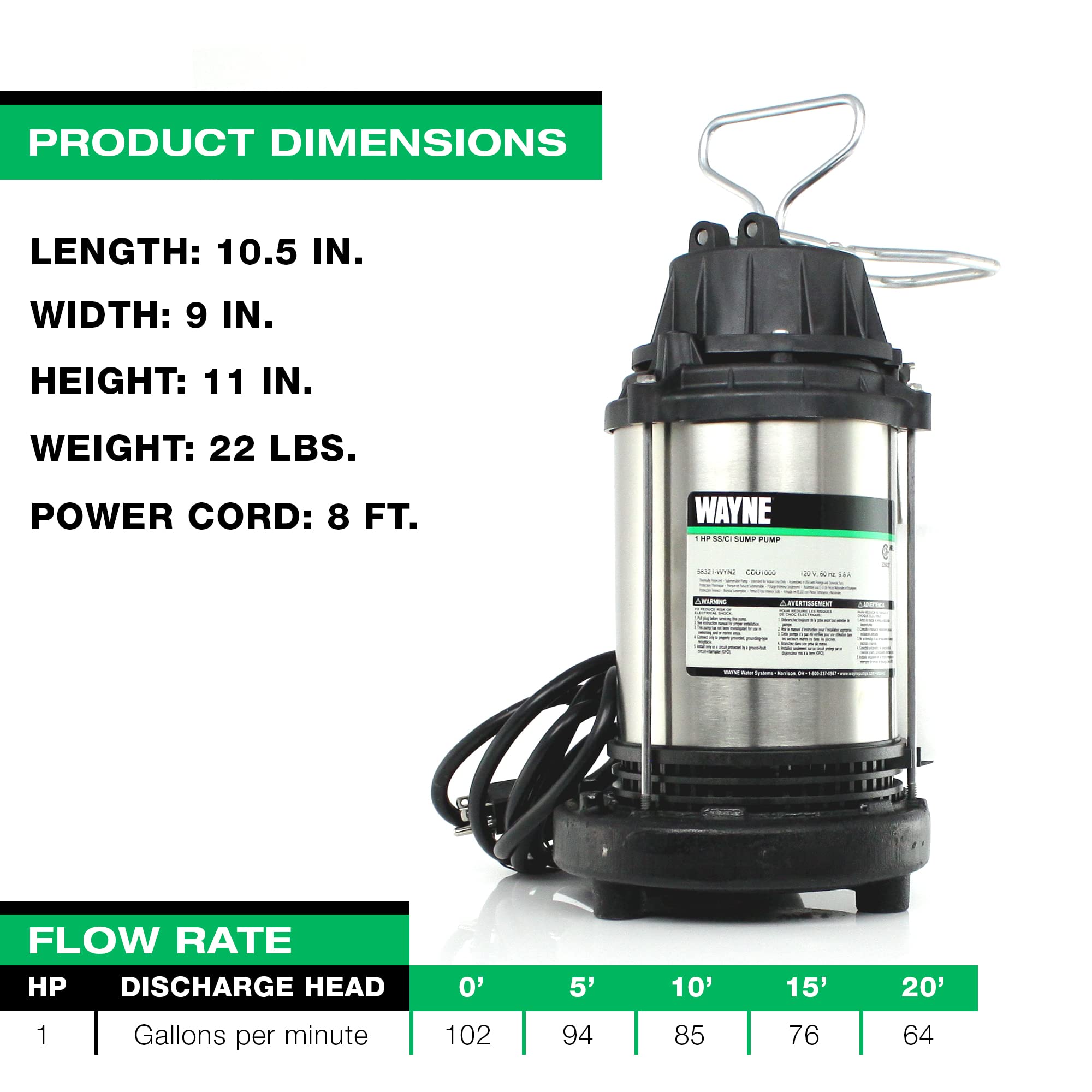 WAYNE - 1 HP Submersible Cast Iron and Stainless Steel Sump Pump with Integrated Vertical Float Switch - 6,100 Gallons Per Hour - Heavy Duty Basement Sump Pump