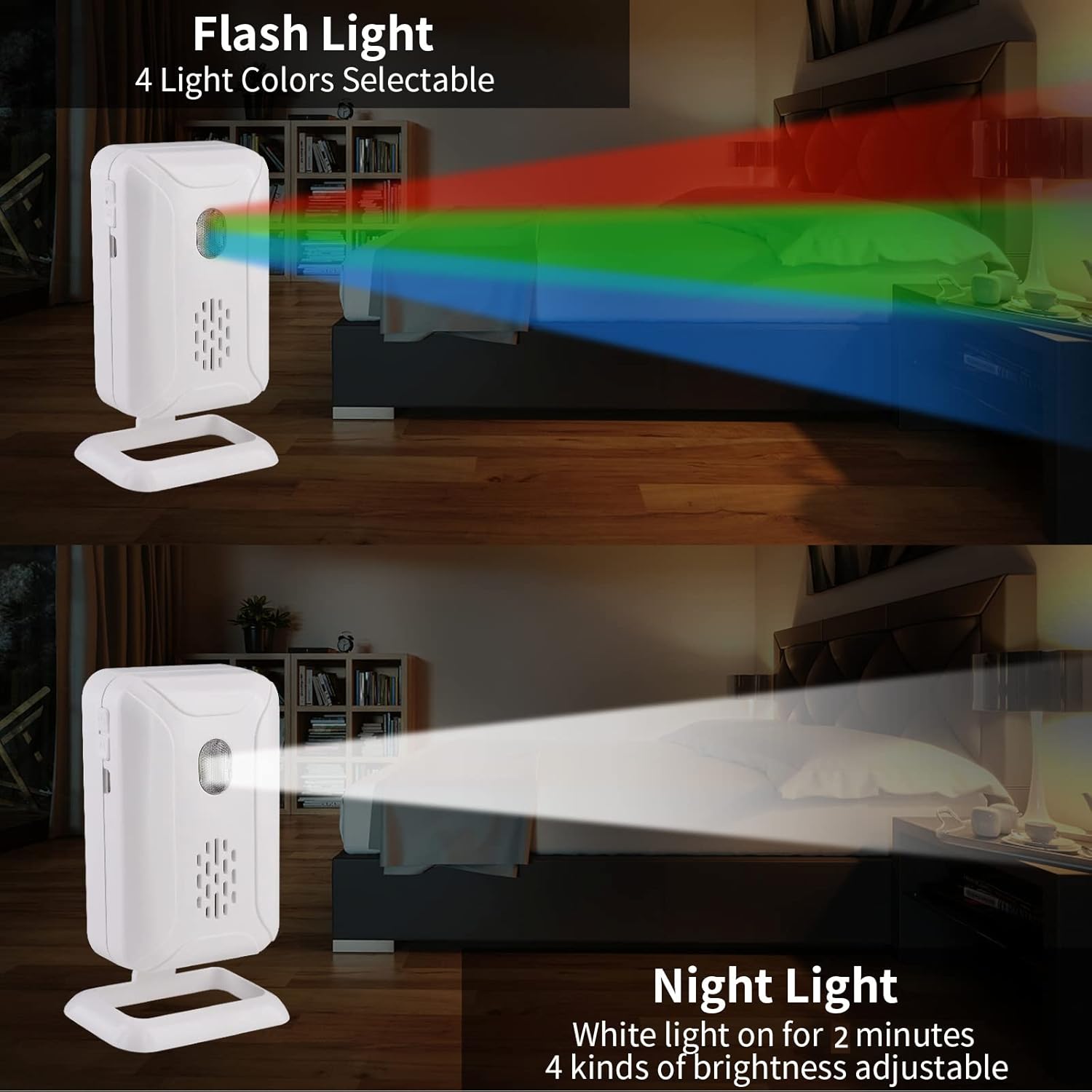 Motion Sensor Doorbell for Business Store Entry Alert,3 Pack Weather & Tamper Resistant GFCI Receptacles with LED Indicator