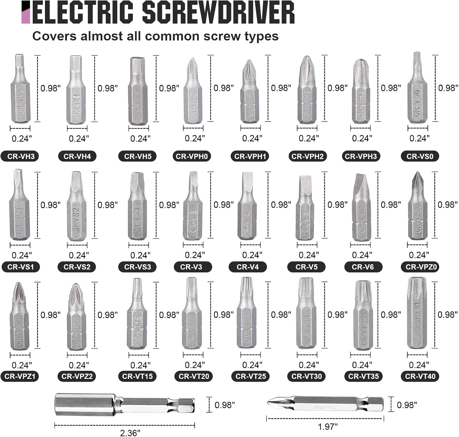 Electric Screwdriver Cordless Set with LED Light, USB Cordless Screwdriver Rechargeable, Level 5 Torque Screw driver, with 28 Pc Bit Set & Carrying Case for Home, Electronic, Automotive (Pink)