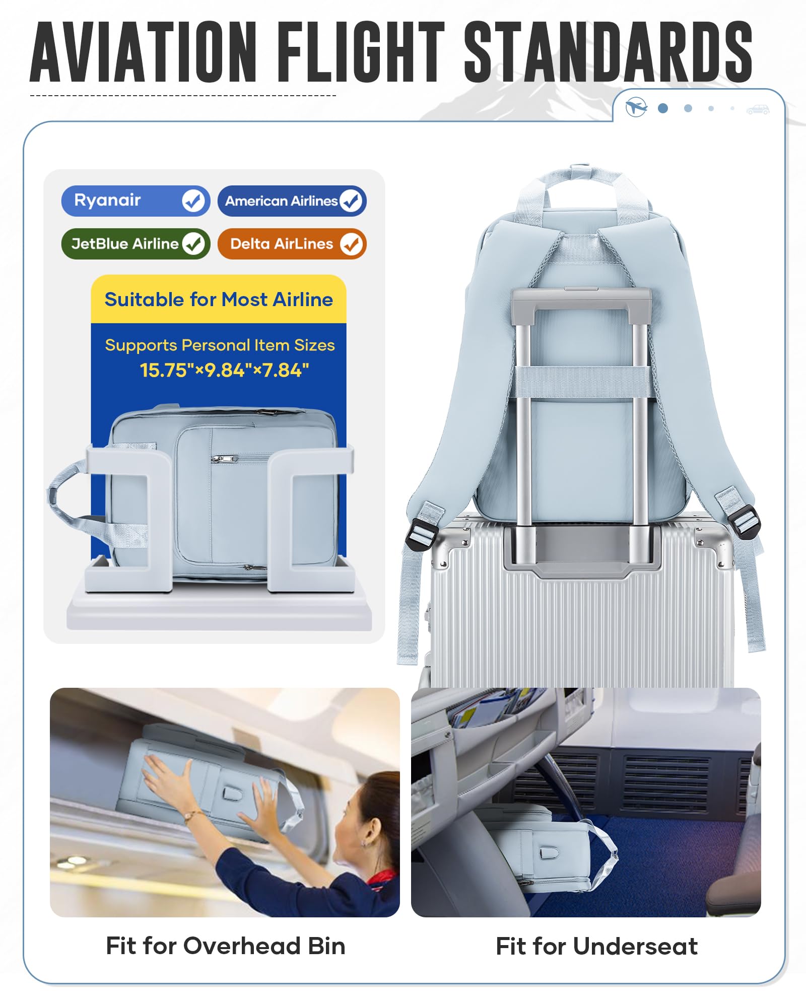 BJLFS Borse da Cabina per Ryanair 40x30x20 Zaino Wizzair Sottovuoto da viaggio 40x20x25 Bagaglio a Mano con compressione sottovuoto,Zaino Easyjet 45x36x20,Zaini Casual per laptop da 14 pollici