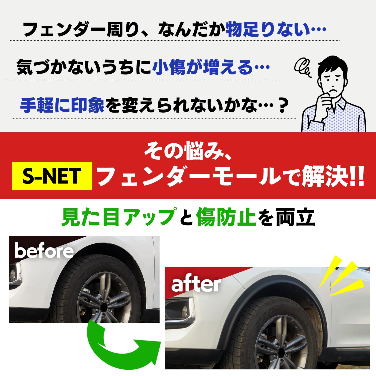 Amazon | (エスネット) 自動車整備士 監修 フェンダー モール オーバー 