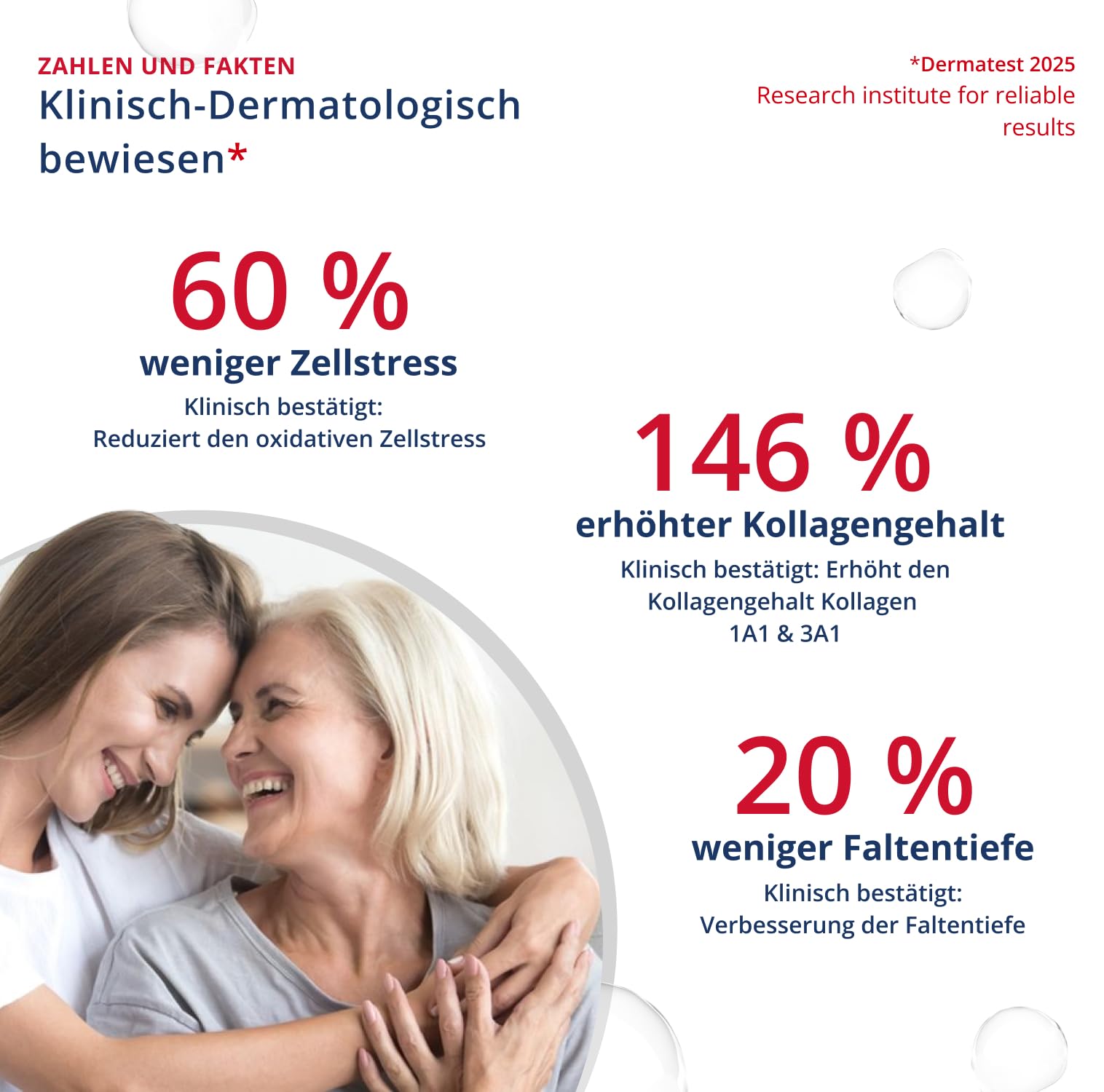 double serum – Zwei‑Phasen Retinol‑Formel mit Antioxidantien, erhöht Kollagen, glättet Falten, fördert Hauterneuerung, für strahlend ebenmäßigen Teint