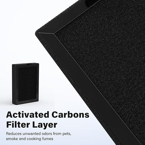 Miniatura 4 de LV-H128 Filtro HEPA de repuesto para LEVOIT LV-H128, PUURVSAS (HM669A), ROVACS (RV60) purificador de filtro de aire, LV-H128-RF, paquete de 4