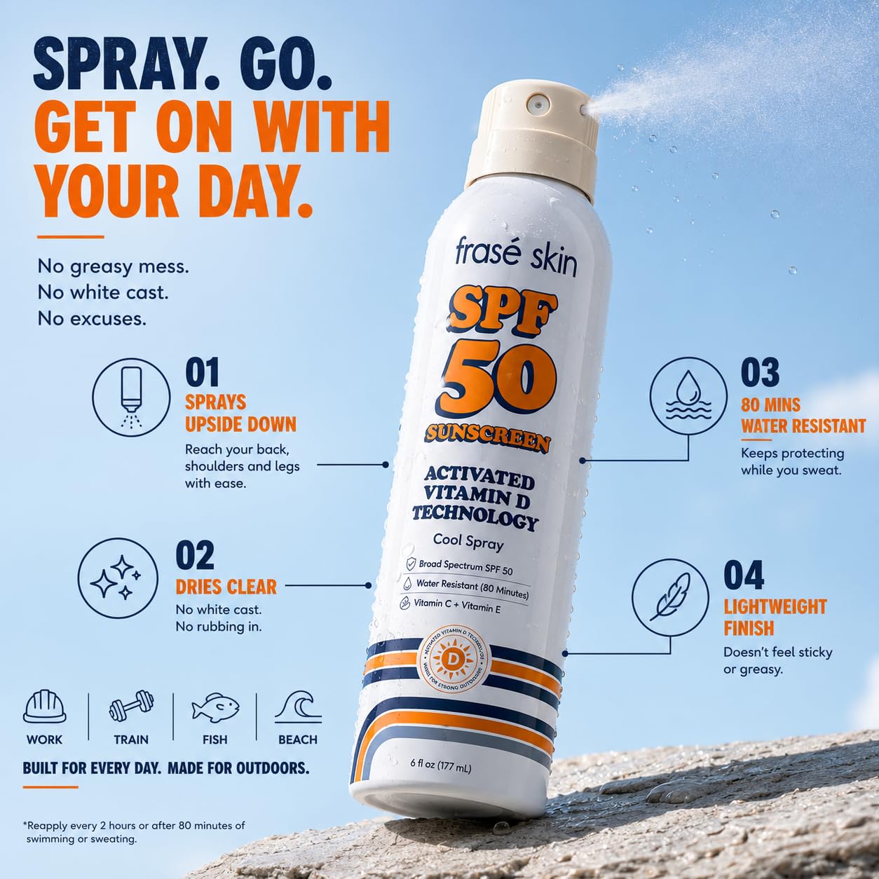 Frase Sunscreen Cooling Spray, Vitamin D Technology (6oz) image 5