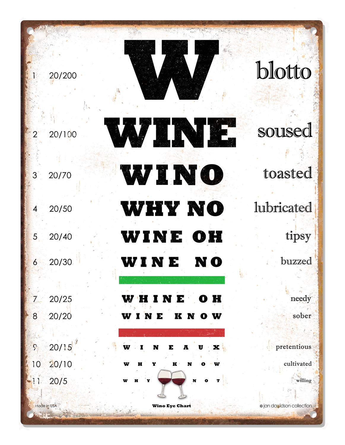 Buy Wine Eye Chart Steel Sign Large 12 x16 Funny Gift! Put a Huge Smile