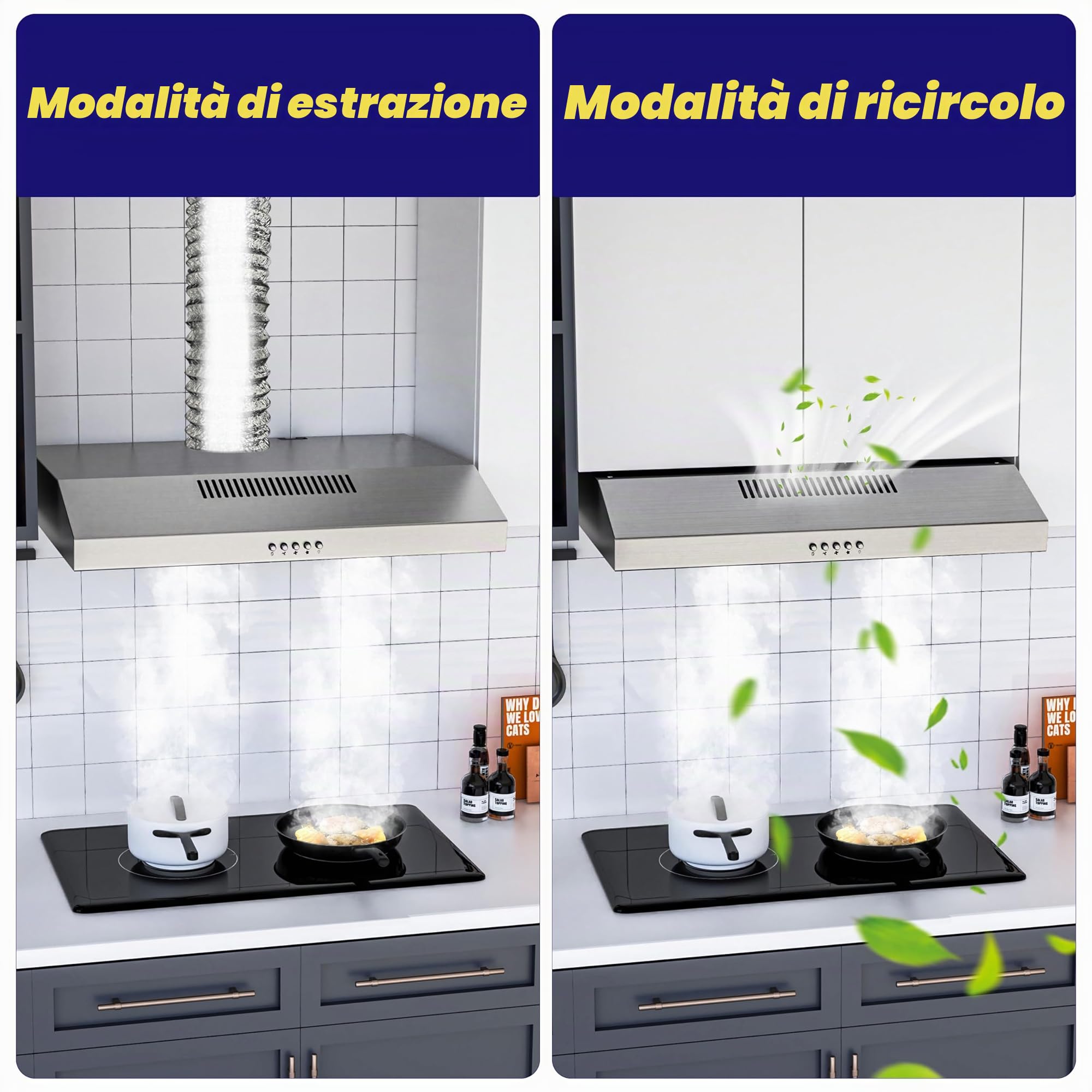 FIREGAS Cappaaspirante 60 cm, LED, 3 livelli di potenza, potente cappa, cofano efficiente con motore brushless, filtro antigrasso e filtro a carbone