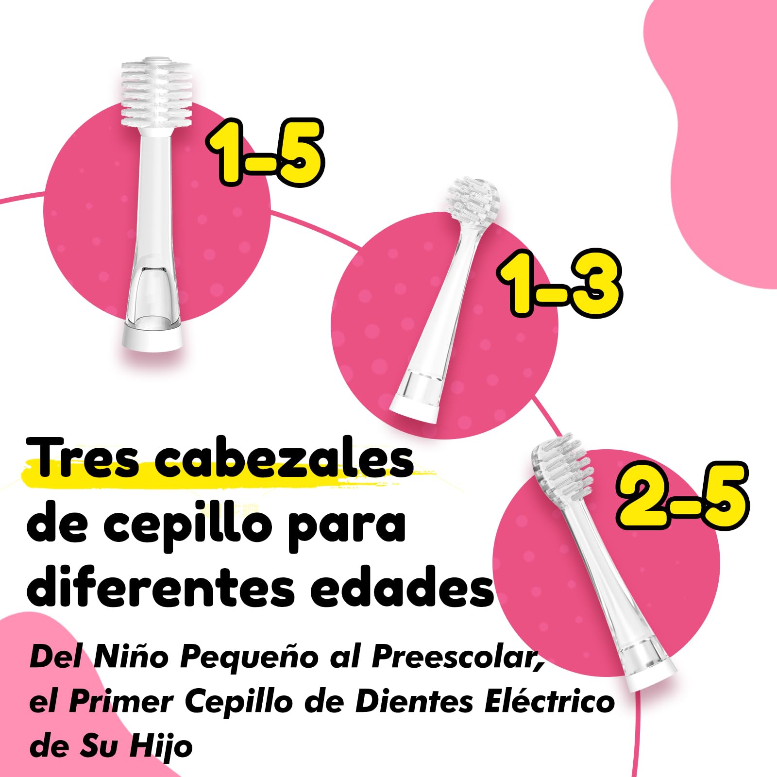 Cepillo de Dientes Eléctrico para Niños de 1 a 5 Años, Cepillo Eléctrico Infantil Sónico con 16,000 Vibraciones por Minuto, 4 Cabezales y 1 Pila AAA, Temporizador 2 Minutos, Impermeable IPX7 (Rosa)
