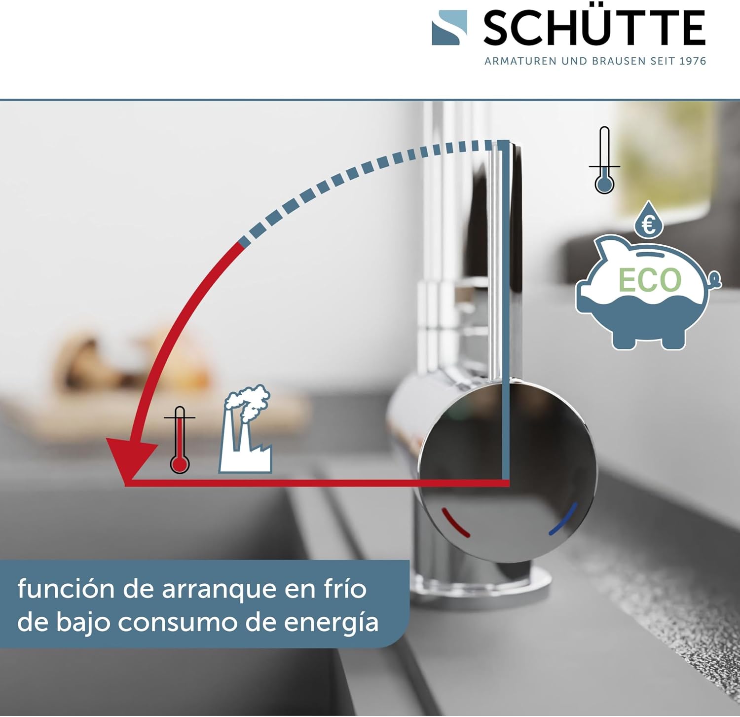 Diagram illustrating the cold start function of the faucet, showing how moving the lever to the right (cold) saves energy.