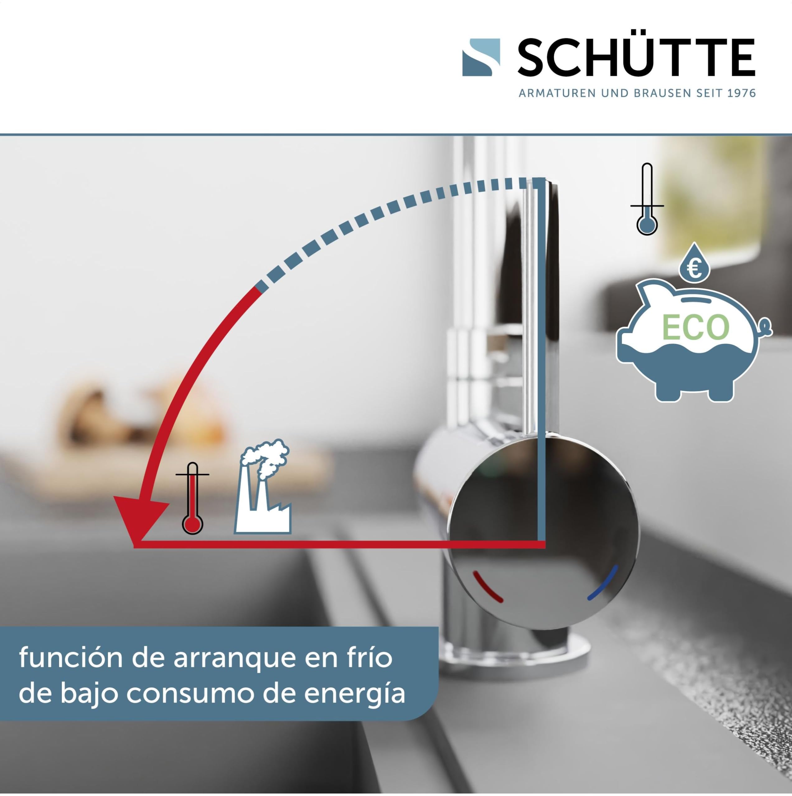 SCHÜTTE 24550 WINDOW Grifo Monomando de Cocina Bajo Ventana, Orientable 360°, Cromado