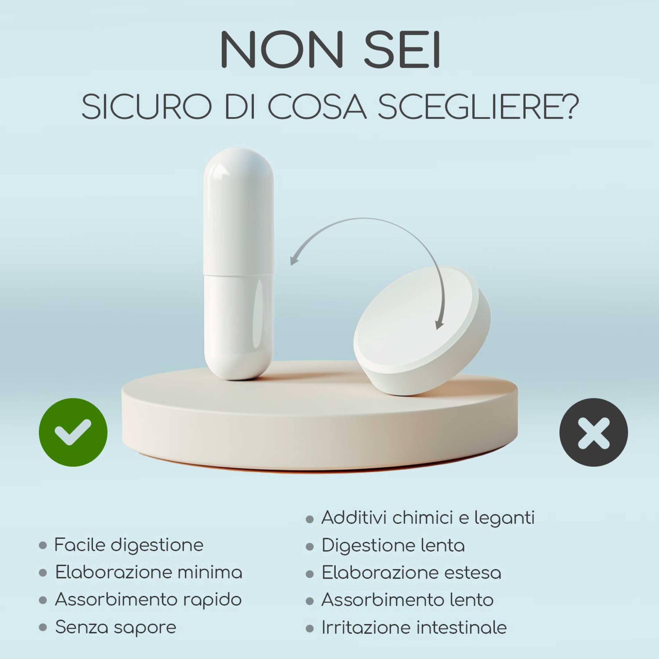 Inositolo Integratore, Myo & D Chiro Inositolo - PCOS e Ovaio Policistico - 150 Capsule Vegane con Acido Folico, Vitamina B6 e Cromo - Dose Elevata, Combinazione Efficace - Raibu