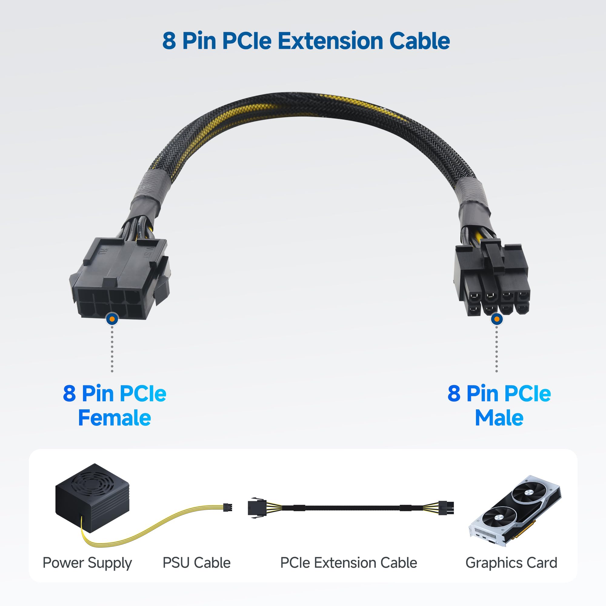 Cable Matters 2-Pack, Cavo di Estensione PCIe a 8 Pin, da Maschio a Femmina, 25 cm, per Alimentazione GPU
