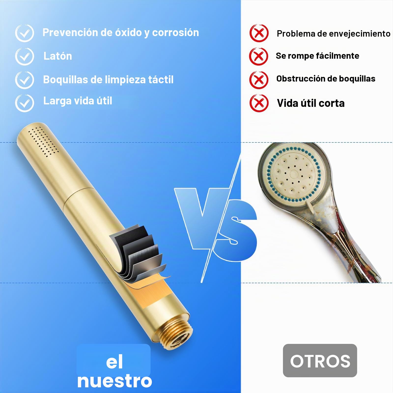 Cabezal de ducha de mano de latón con manguera, varita de ducha de alta presión de 2 modos, manguera de acero inoxidable de 59 pulgadas de largo, ahorro de agua, oro cepillado