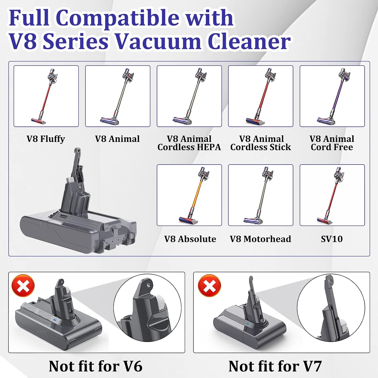 YAGU Replacement Battery for V8 4.5Ah Compatible with V8 Absolute V8 Motorhead V8 Fluffy V8 Animal V8 Carbon Fiber Vacuum for V8 Series Vacuum Cleaner with 1 Filter