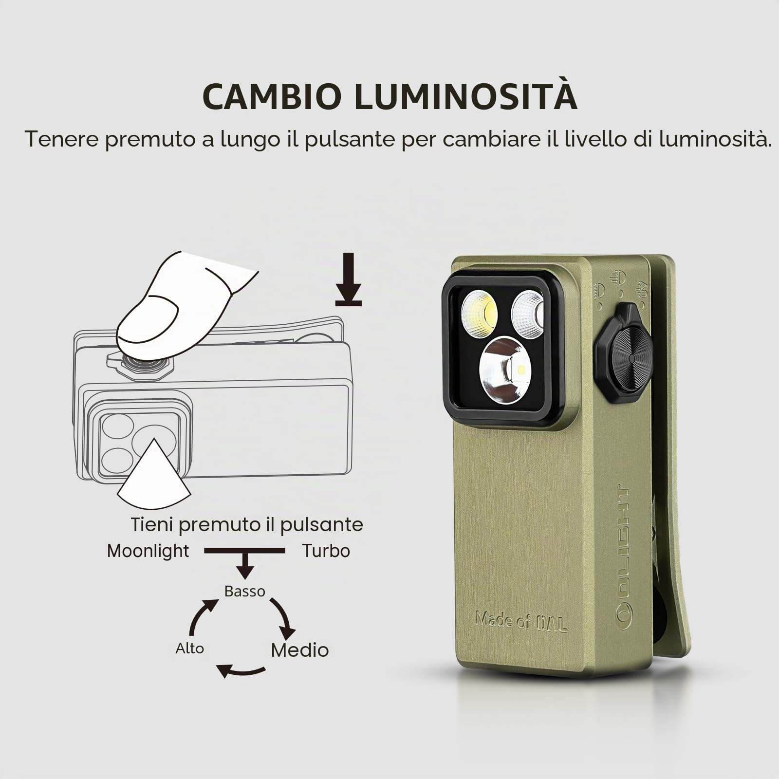 OLIGHT Oclip Ultra 530 Lumen Clip On Torcia con luce UV, luce diffusa, spot, USB-C Ricaricabile EDC Lampada con Base Magnetica, Resistente Mini Torcia LED per Corsa, Lavoro, Escursionismo (Verde Oliva