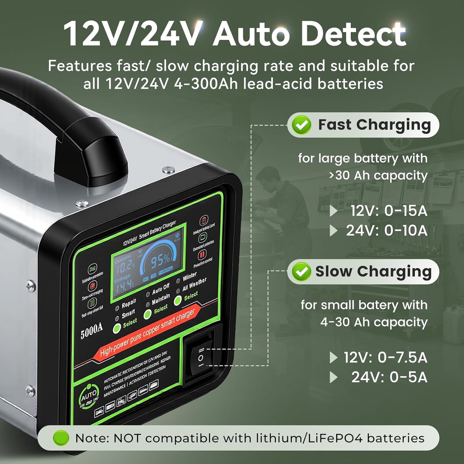 12V 24V Car Battery Charger Heavy Duty 0-15A Trickle Charger for Car Battery Smart Automotive Lead-Acid Battery Maintainer with Repair/Auto Off/Winter&Summer Modes LCD Display for Car Truck RV Boat