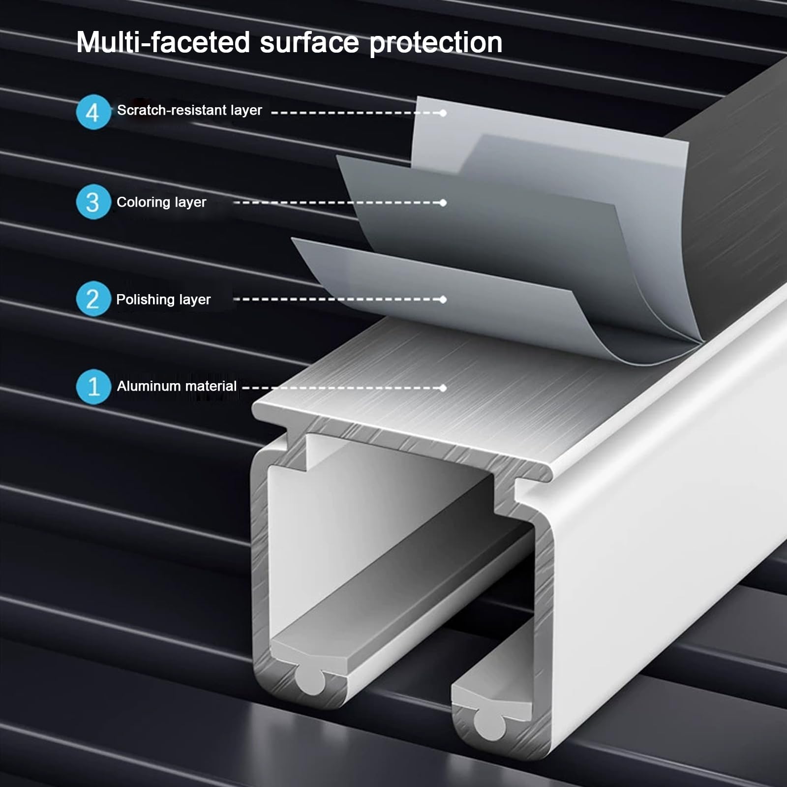 Decken- Oder Wandmontage Aluminium Vorhangschiene Stummen Gardinenschiene (6m)