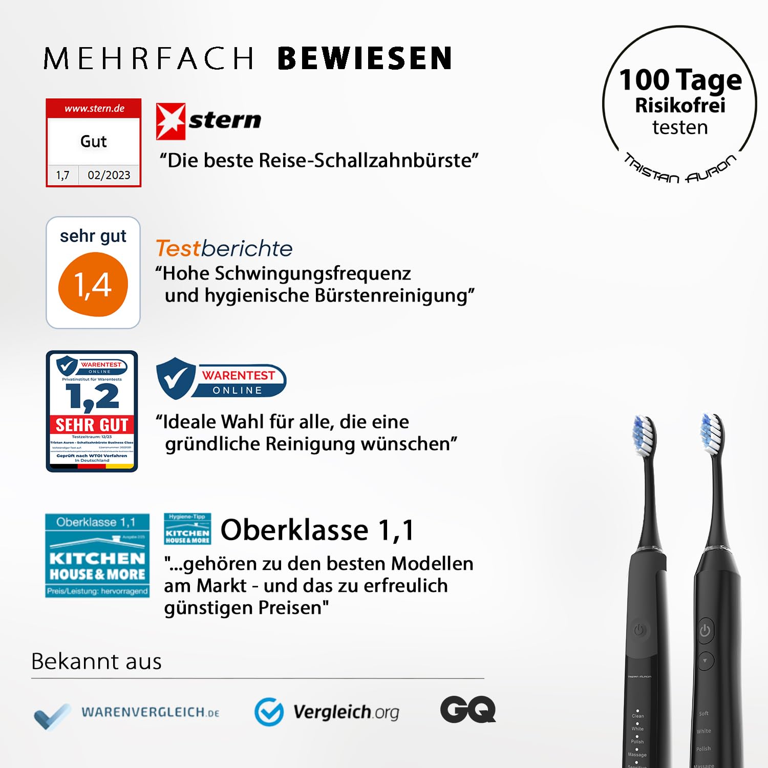Tristan Auron Schallzahnbürsten Doppelpack –Elektrische Reisezahnbürste 2025-100 Tage risikofrei testen -55.000 VPM – 5 Modi – 60 Tage Akku – 2x Zahnbürsten mit je 2 Aufsteckbürsten (Schwarz & Blau)