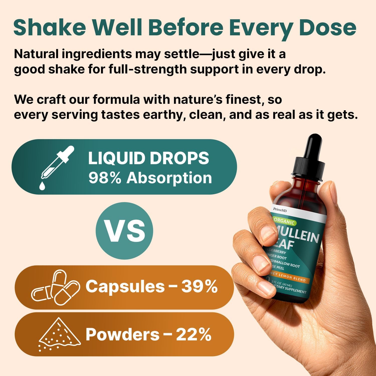 5-in-1 Mullein Drops for Bronchial and Respiratory Support with Mullen Leaf Extract Lung Supplement - Mullein Tincture with Elderberry and Ginger Root, Honey Lemon Flavor (60 Servings, Pack of 2) - Image 6