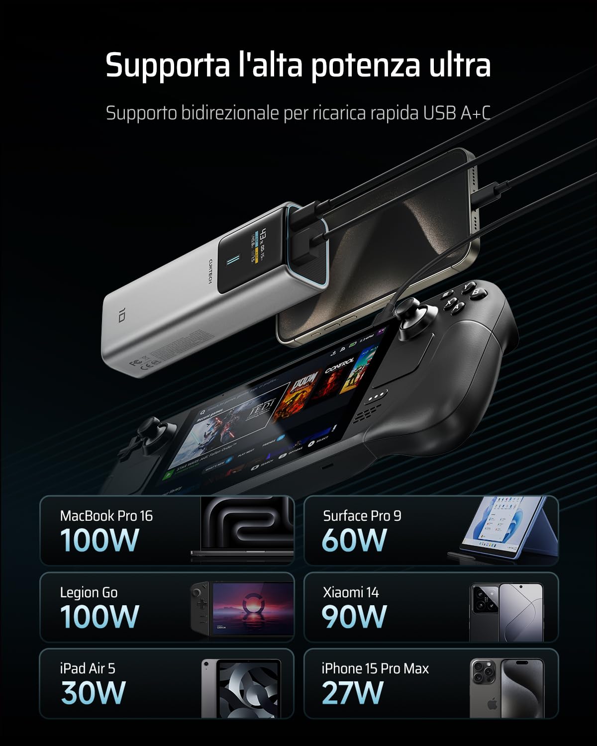 CUKTECH 10 Power Bank Ricarica Rapida, 10000mAh 100W Portatile Batteria Esterna con 2 Porte, TFT Display, USB C Caricatore Portatile Caricabatterie per Laptop MacBook Pro, Galaxy S23, iPhone 15 Pro