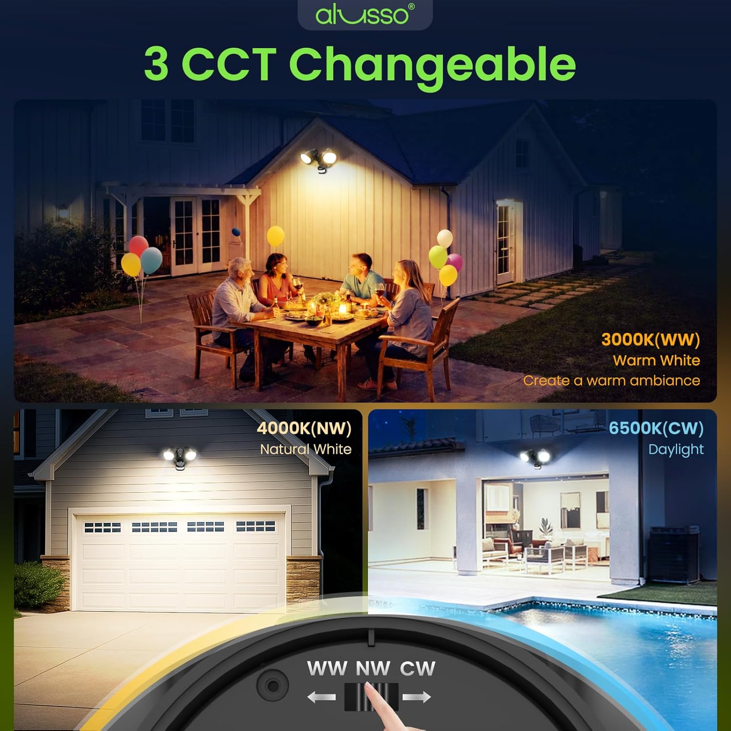 ALUSSO Motion Sensor Outdoor Lights, 30W 3500LM Flood Lights Outdoor 120V, 3 Modes (Dusk to Dawn/Auto/On Time), 3CCT 3000K/4000K/6500K Waterproof Hardwired Security Light ETL Listed for Porch, 1PC